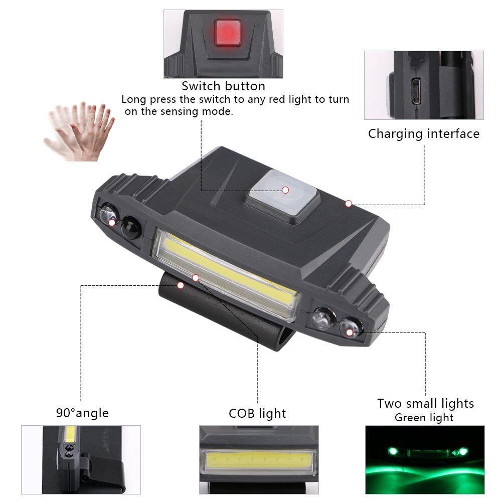Sanyi COB détecteur de mouvement LED phare bouchon lumière 90 degrés rotatif Clip-on chapeau lampe Induction lampe frontale lanterne batterie intégrée