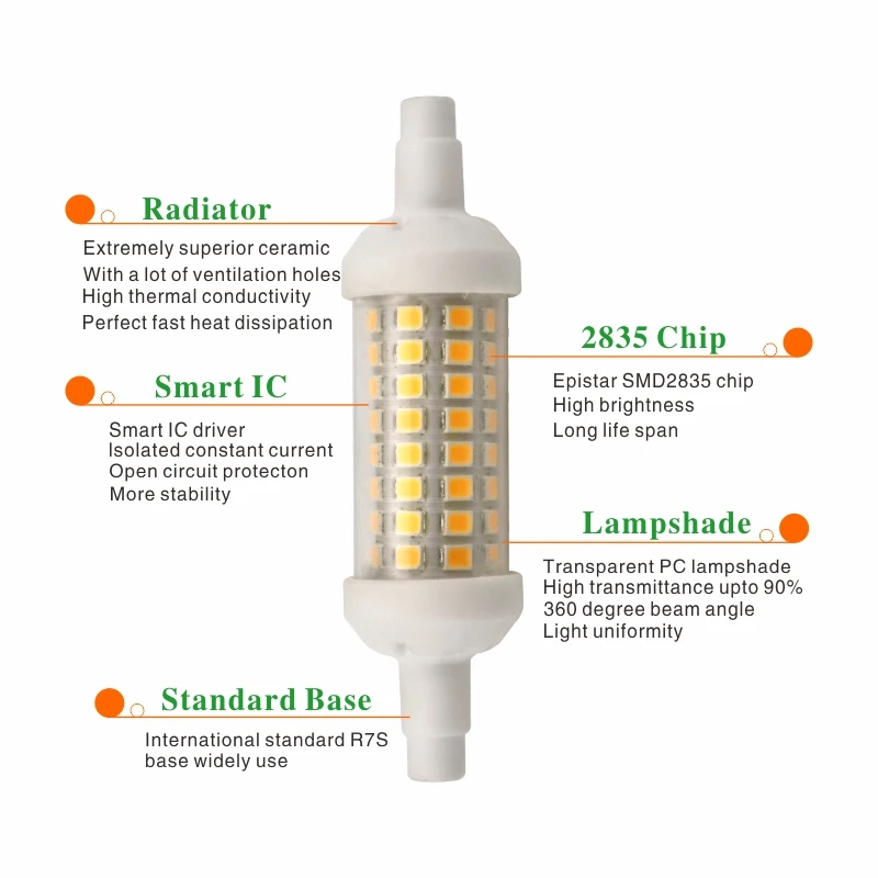 Lámpara Led R7s 78mm 118mm 135mm bombilla Led 6W 9W 12W SMD 2835 Lampada luz LED 220V-240V AC reemplazar lámpara halógena reflector
