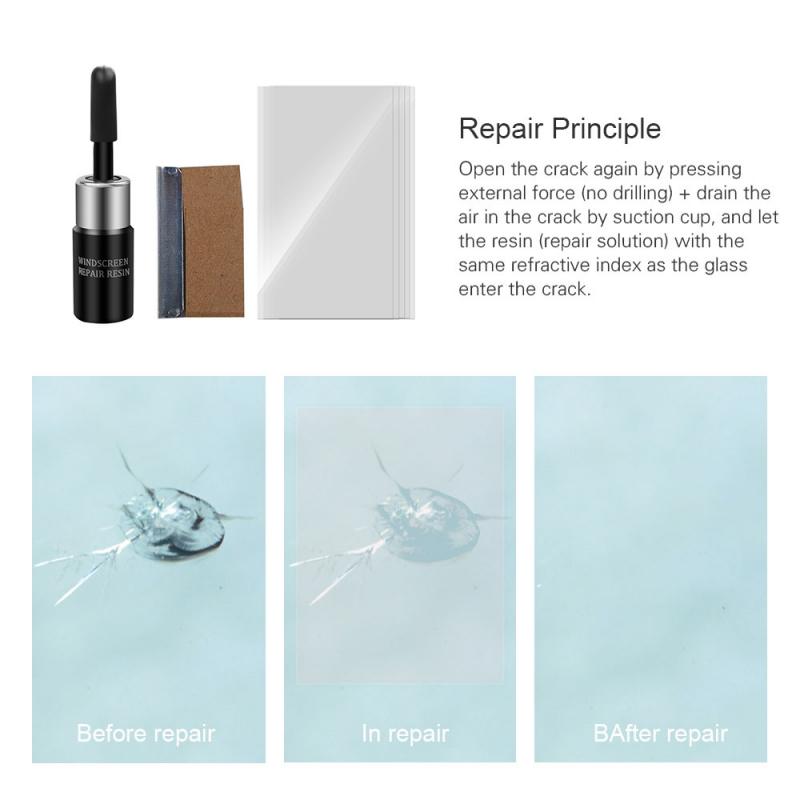 1Set Gebarsten Glas Reparatie Schoon Kit Voorruit Nano Reparatie Vloeistof Diy Autoruit Telefoon Scherm Reparatie Kras Crack Herstellen TSLM1