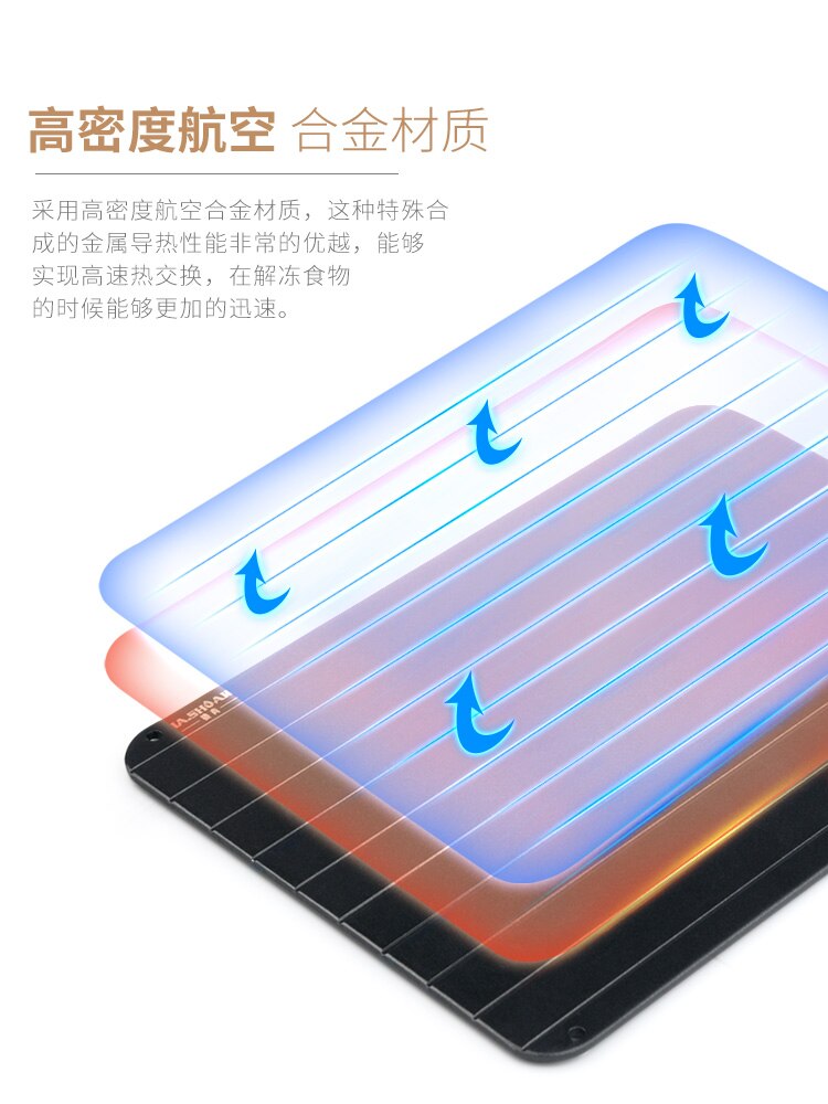 Forzen Fish Food Meat Defrosting Tray Fast Chicken Breast Serving Tray Fruit Utensilios De Cocina Thawing Plate Gadget EA6JDB