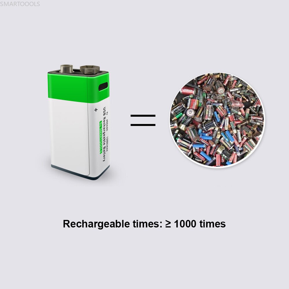 YouTu 9V USB Rechargeable Battery - Lithium-Ion, 650mAh, Eco Friendly, 1200 Uses, Type-C Charging, 1.5h Rapid Recharge, Li-Ion