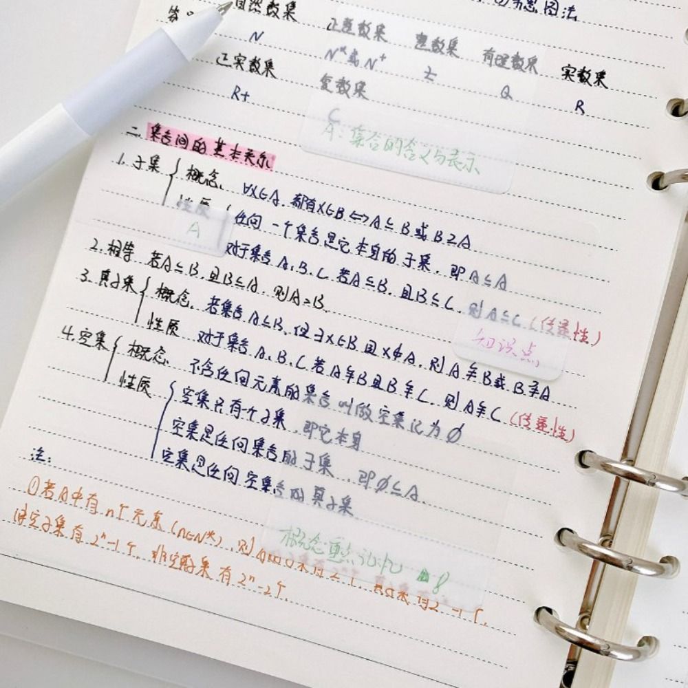 Self Adhesive Planning White Sticky Notes Bookmark Reading Index Tabs Stickers Label Flags Tabs Index Memo Pads Office