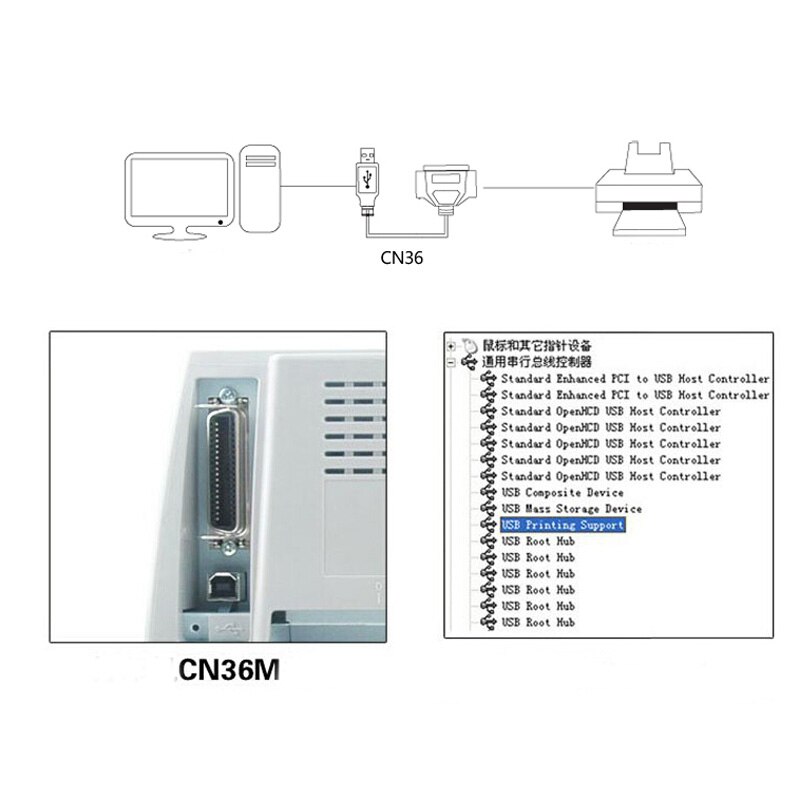 GuSuo DB36 CN36 36Pin Parallel IEEE-1284 to USB 2.0 Adapter Printer Cable 1M-3M