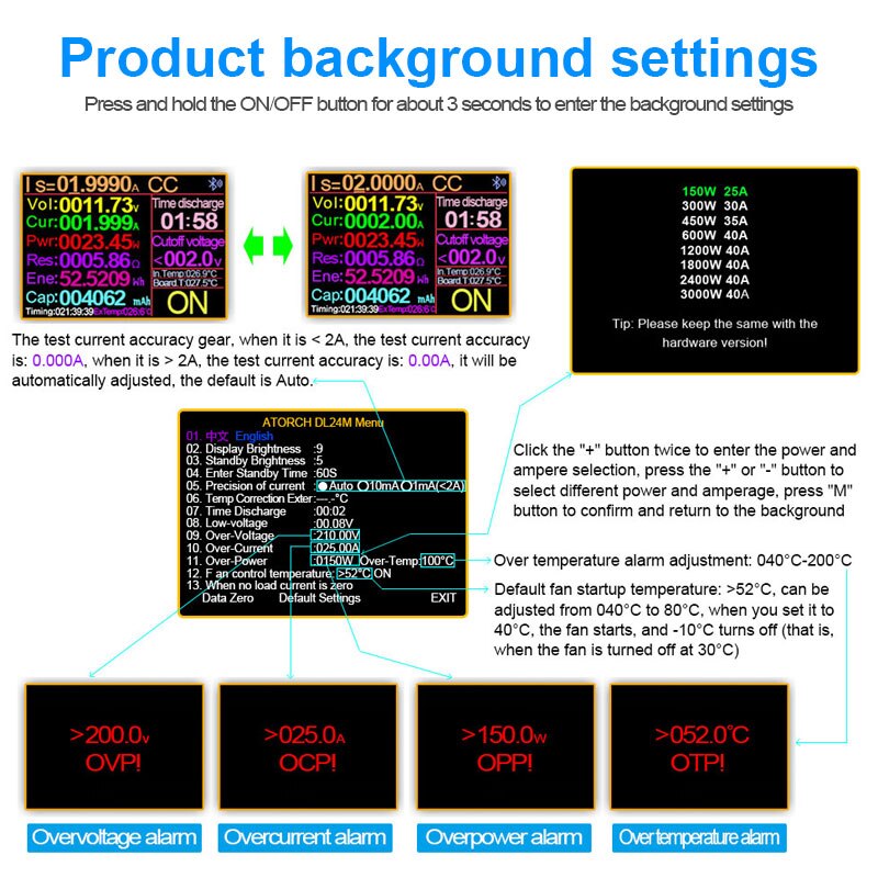 2-200V 150W 23A Intelligente Temperatur Control DC Power USB Tester Elektronische Last Lithium-Batterie Kapazität Entladung meter