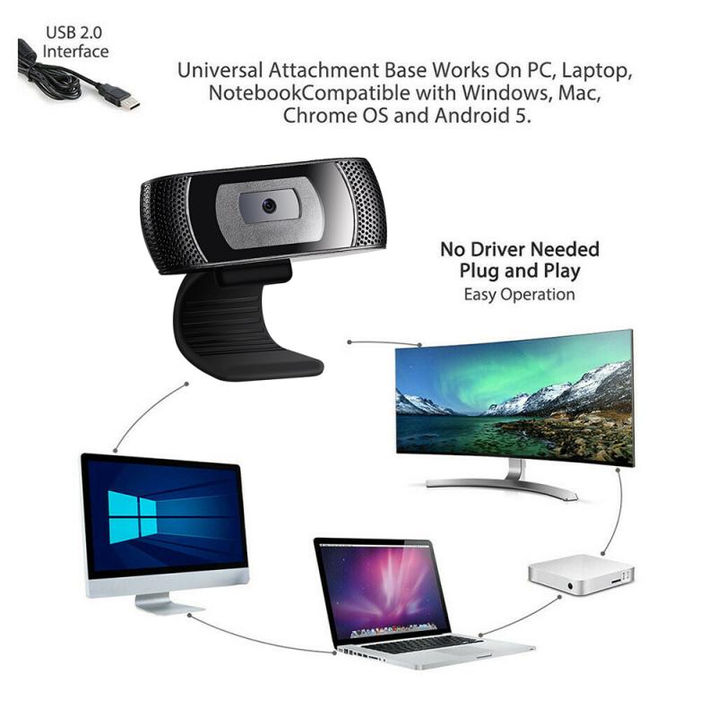 2K HD Auto Focus Webcam Built-in Microphone High-end Video Call Camera Computer Peripherals Camera 2568*1520 Dynamic Resolution