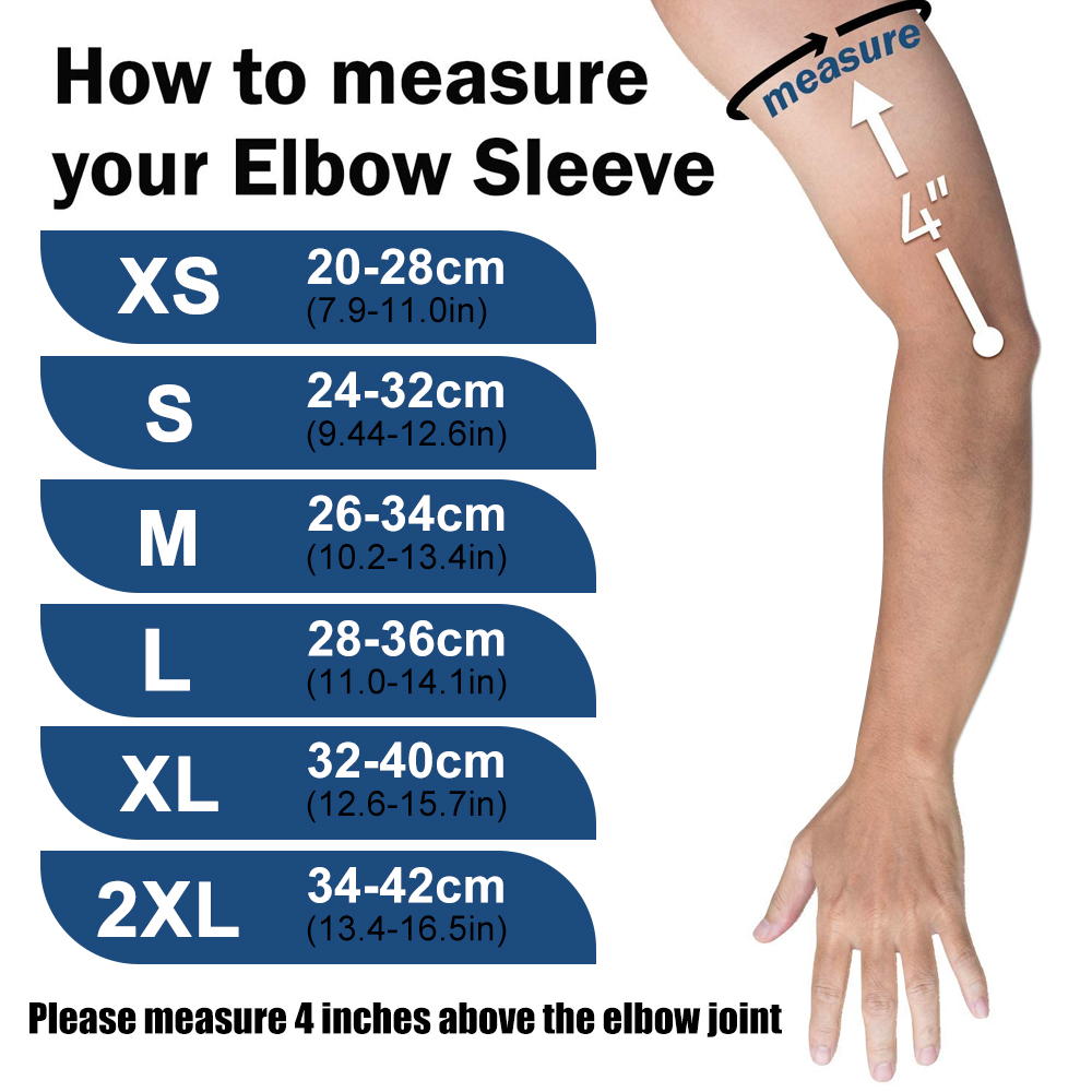 1 Stuks Lymfoedeem Compressie Arm Mouw Voor Vrouwen Mannen, 20-30 MmHg Compressie Volledige Arm Brace Voor Pijnbestrijding, postoperatie Herstel