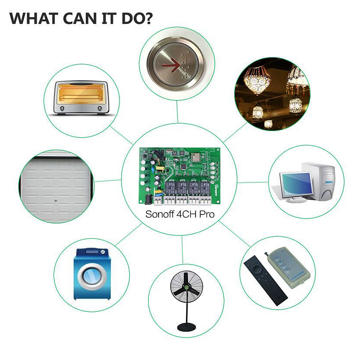 Sonoff 4CH R2 Profi R2 433mhz Gang RF kabellos Fernbedienung Clever Heimat Wifi Modul Clever schalten Tipp Verriegelung Relais alexa Google