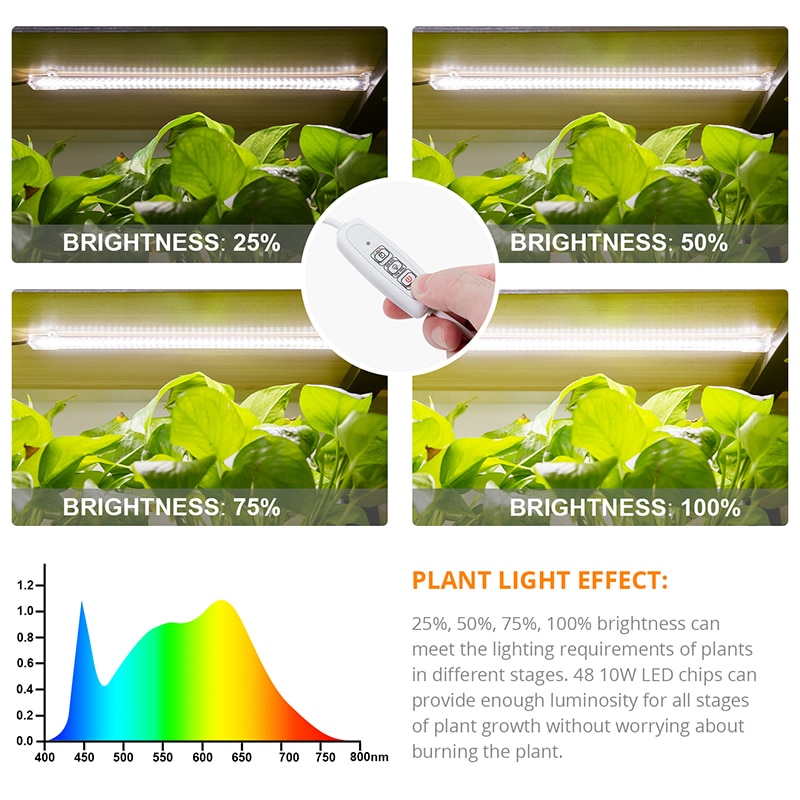 Full Spectrum Led Grow Light Strips 20W Phytolamp For Plants White Led Grow Light Phyto Lamp Timer Dimmable Bars Indoor Growing