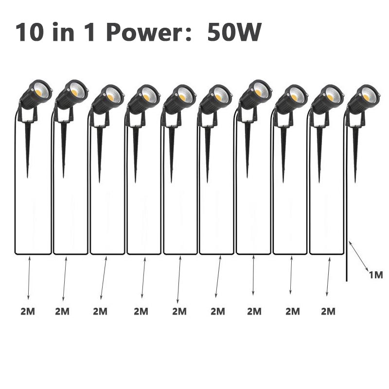 Kabelfri led-trädgårdsdekorationsbelysning 10 släpvagnslampa 1 gräsmattebelysning 50w säker spänning 220 v 110 v 12v vattentät varmvit spotlight