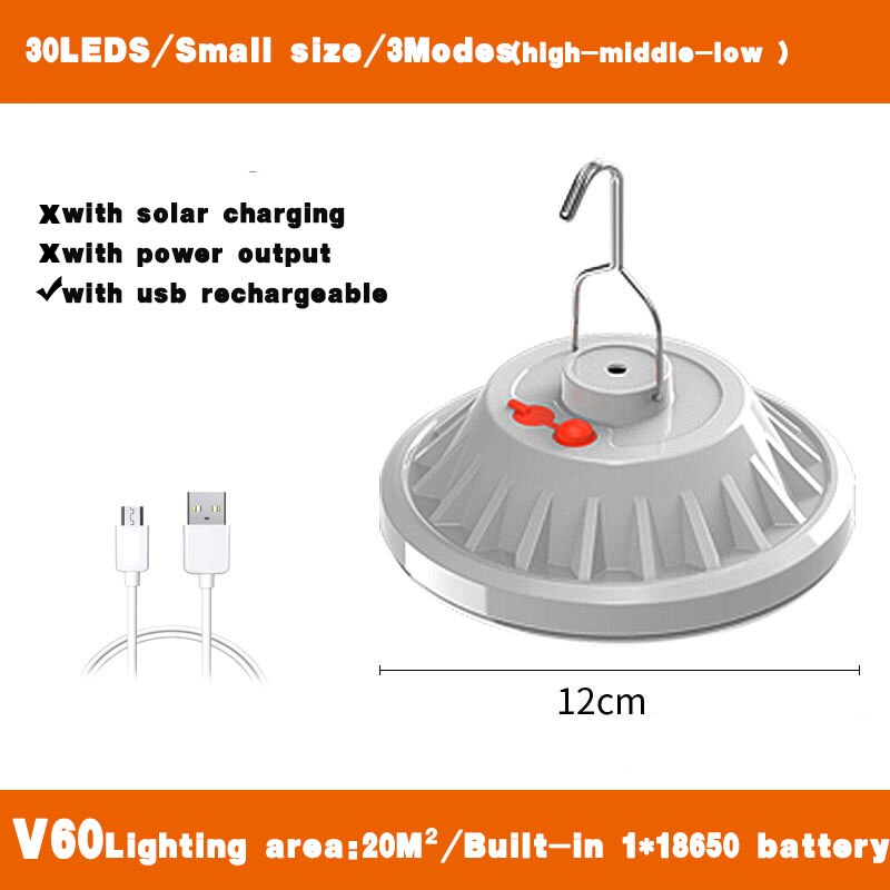 300W USB Rechargeable LED Bulb Lamp Remote Control Solar Charge Lantern Portable Emergency Night Market Light For Camping Home: Package A