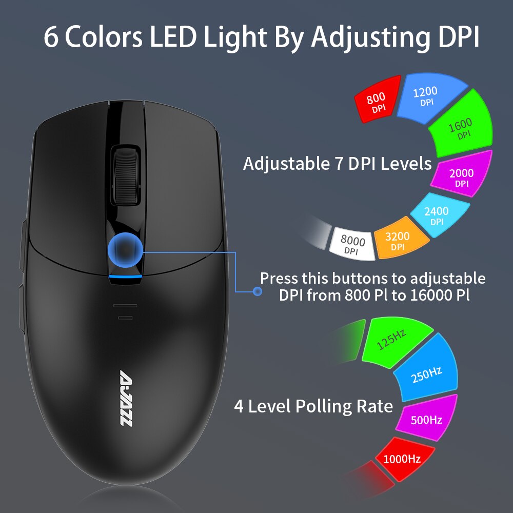 Ajazz i303Pro Wireless Mouse Gaming Mouse Lightweight PixArt PMW3338 Chip Wireless Driver 6 Colors LED Light Adjusting 16000DPI