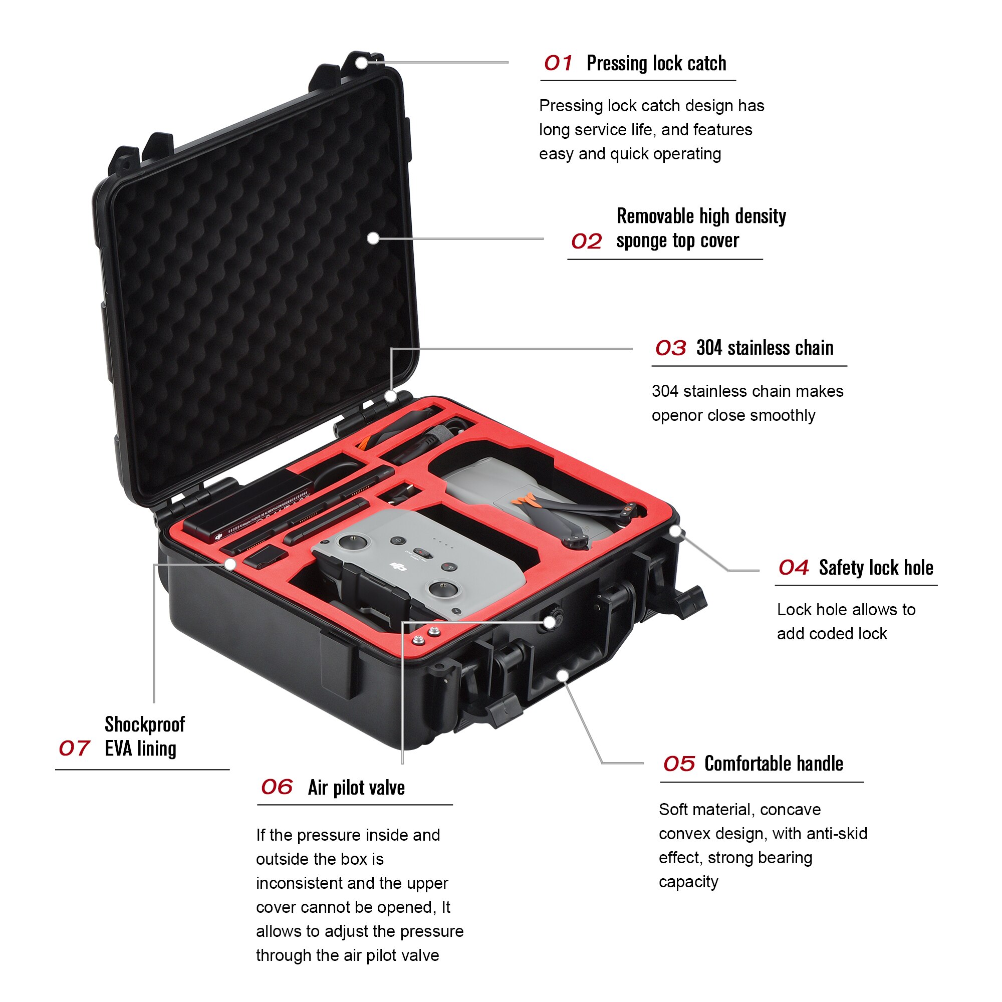 Waterdichte Draagtas Voor Dji Air 2S Hard Cover Shell Reizen Handtas Explosieveilige Zak Voor Mavic Air 2/2S Drone Accessoires