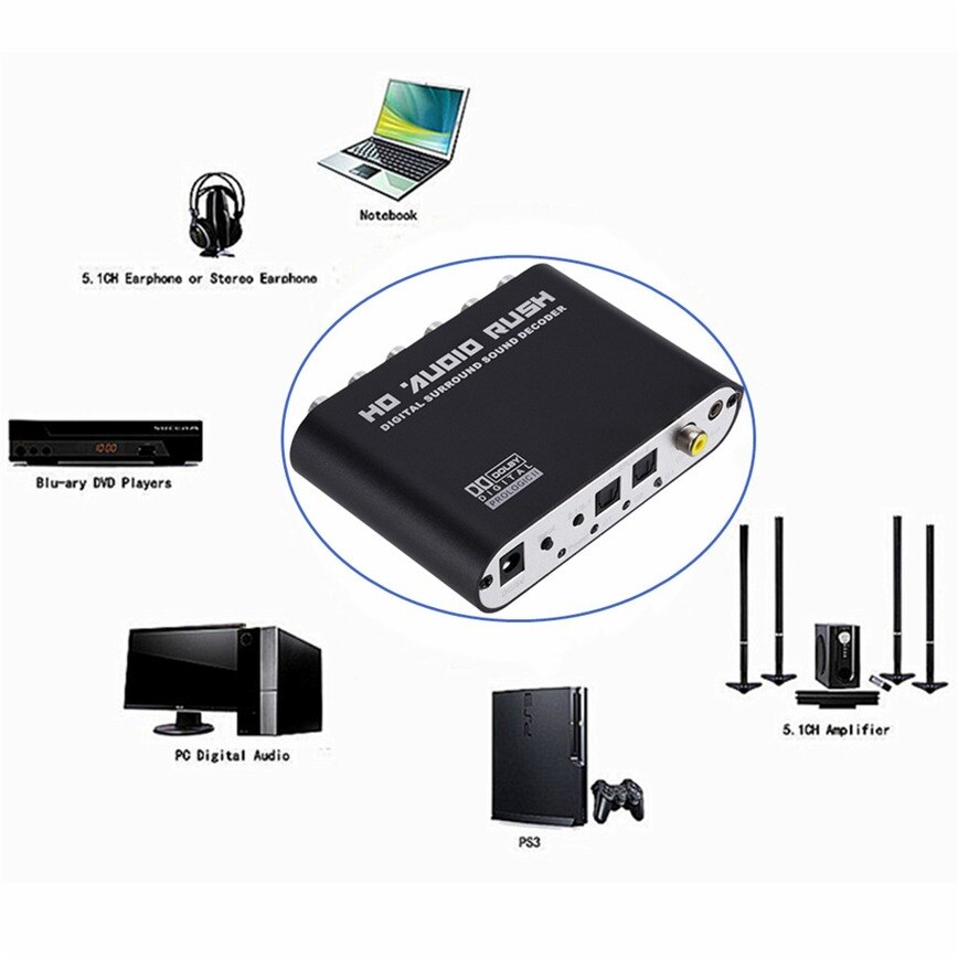 Digital to Analog 5.1 CH audio decoder amplifier SPDIF Coaxial to RCA DTS AC3 Optical digital Amplifier Analog Converte For TV