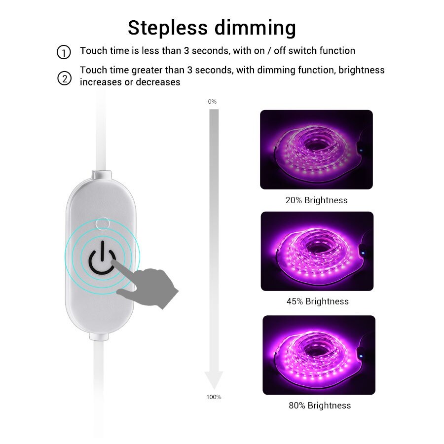 Full Spectrum Waterproof Touch sensor 5V USB LED Light Phyto Lamp 1/2/3m Growing Lamp Strip Fitolampy for Plants Growing Tent