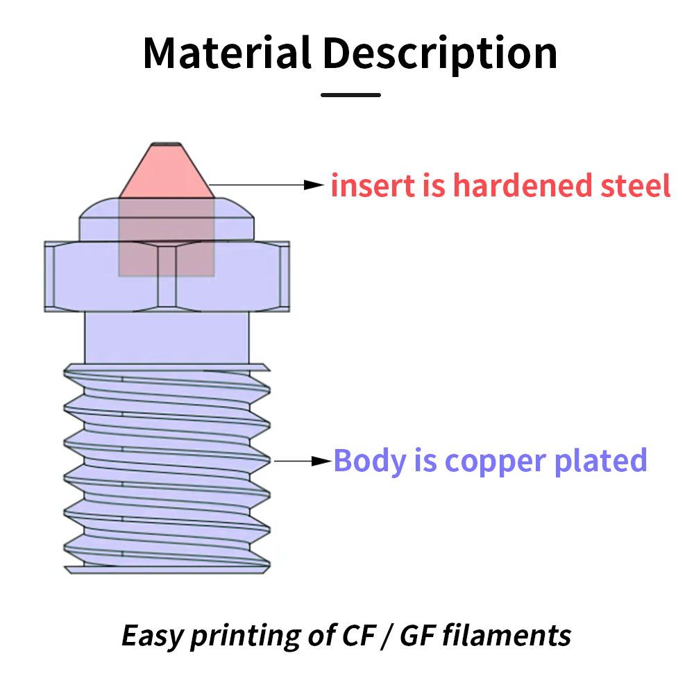 Fysetc dlc gehärteter stahl & kupfer bimetall hc düse für v6/vulkan/mk8 hotend Neptun4 k1 düse verschleiß eitern 3d drucker