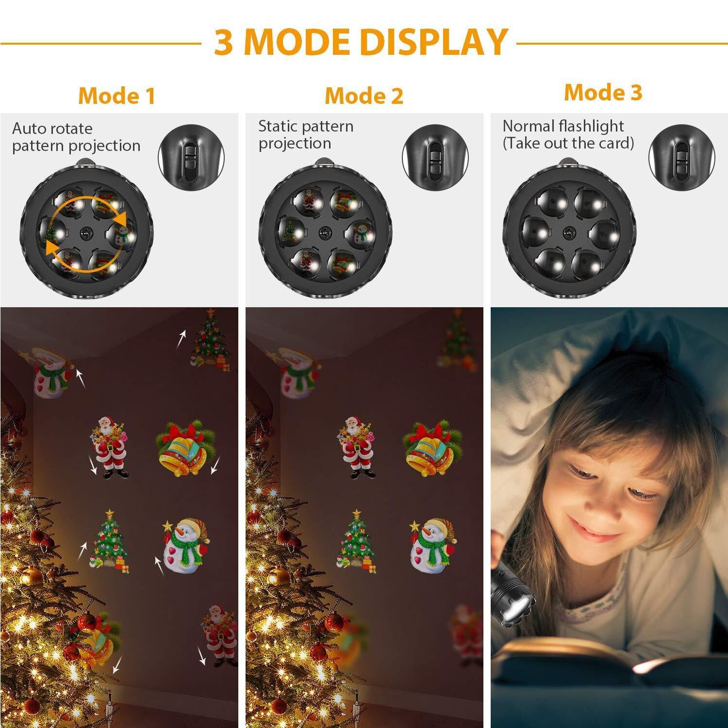 Besegad Speelgoed Draagbare 2 In 1 Usb Powered Handheld Led Projector Licht Zaklamp Met 6 Glijbaan Patronen Statief Voor Kerst