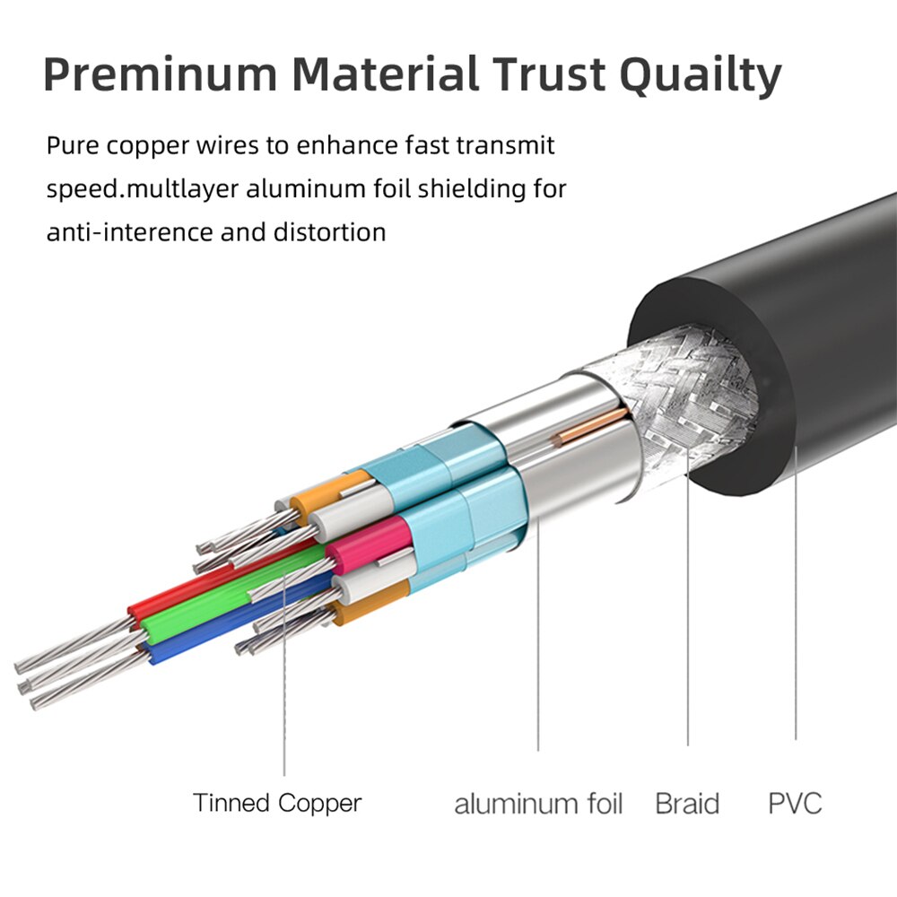 Usb C robić mikro B kabel Usb 3.1 typu C dysk twardy Hdd mikro-B kabel robić transmisji danych 5 gb/s Usbc 1M przewód dla Macbook kamera Samsung Smartphone
