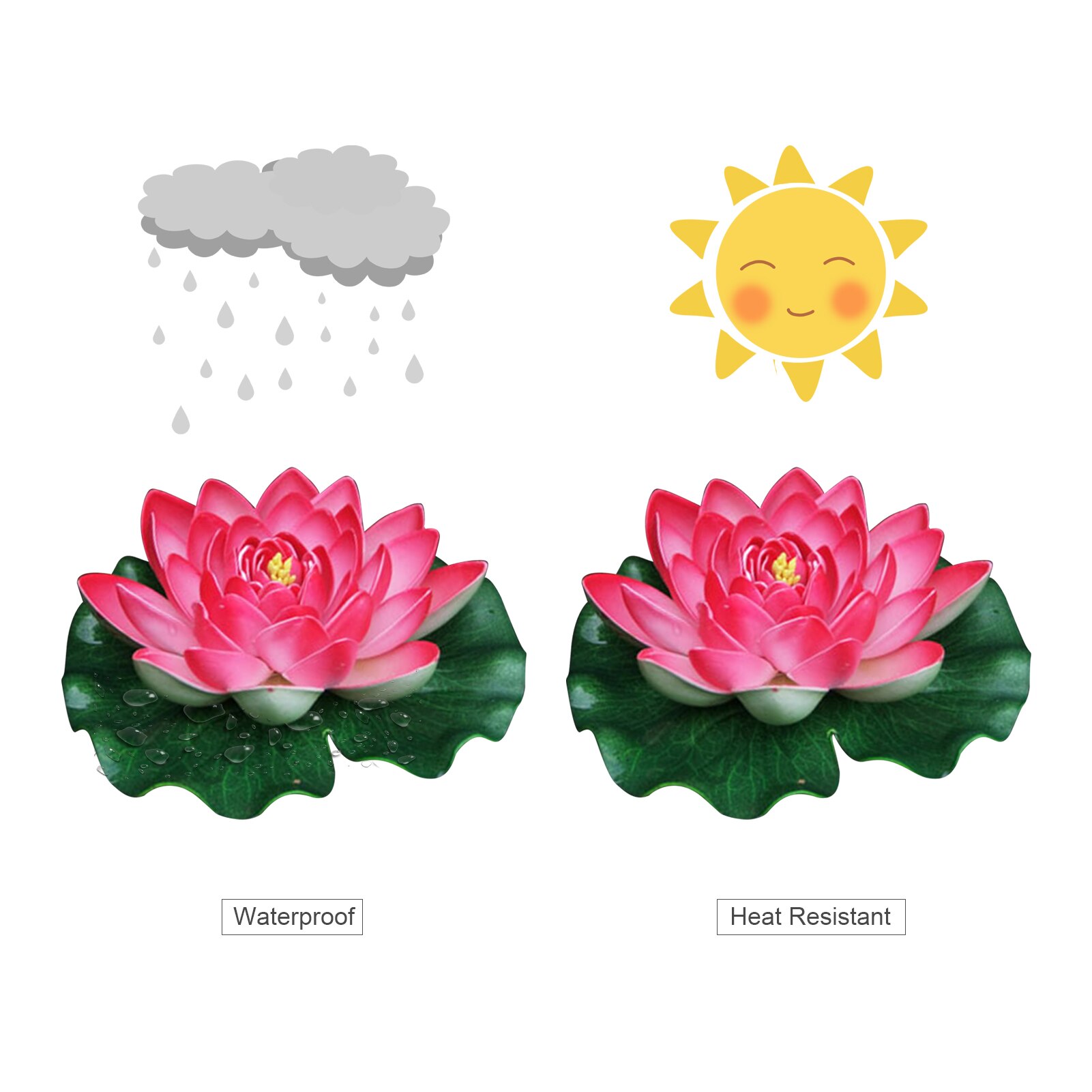 7 Inch Kunstmatige Drijvende Lotus Bloemen Water Vijvers Foam Lotusblad Nep Lelie Pad Drijvende Zwembad Thuis Vijver Fish Tank decoratie