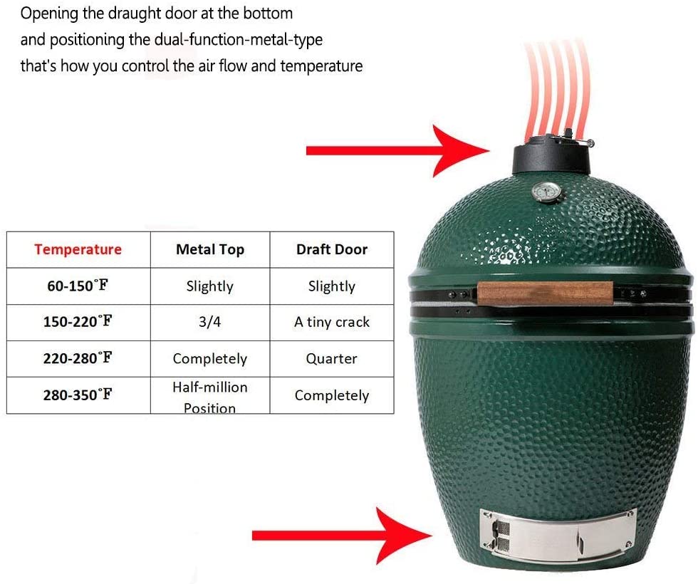 1/pcs Cast Iron Vented Chimney Cap bbq accessories grill accessories kitchen Smoker