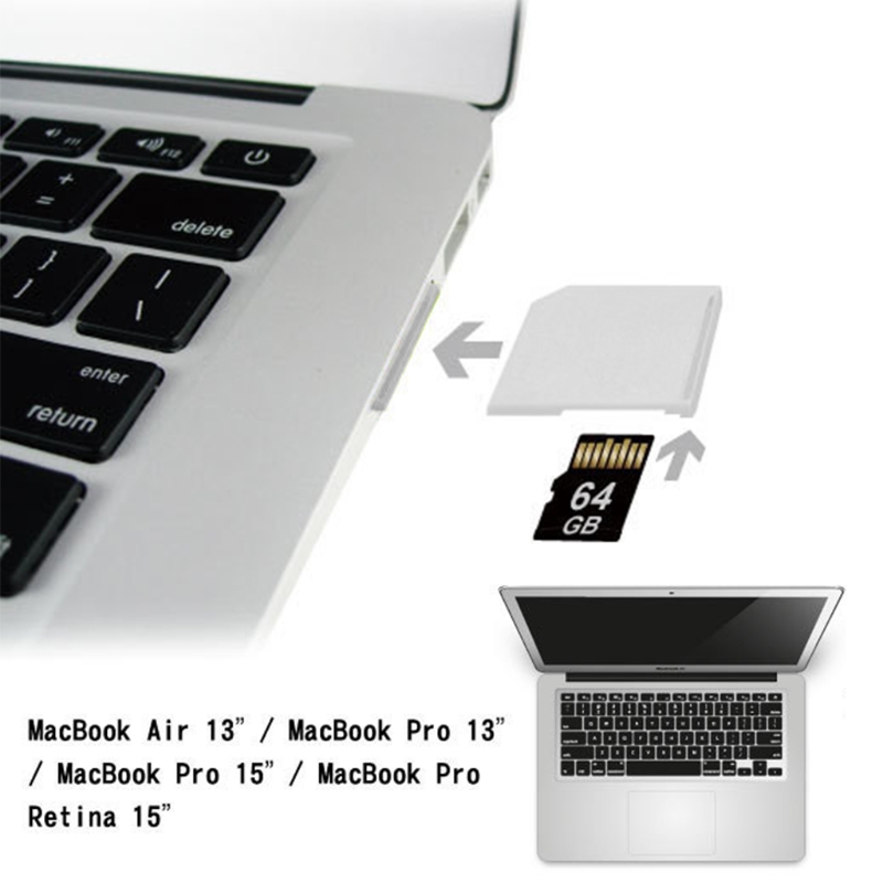 Memory Card Reader Accessory Mini Micro SD Card Cover For MacBook Micro SD/TF To SD Converter Adapter