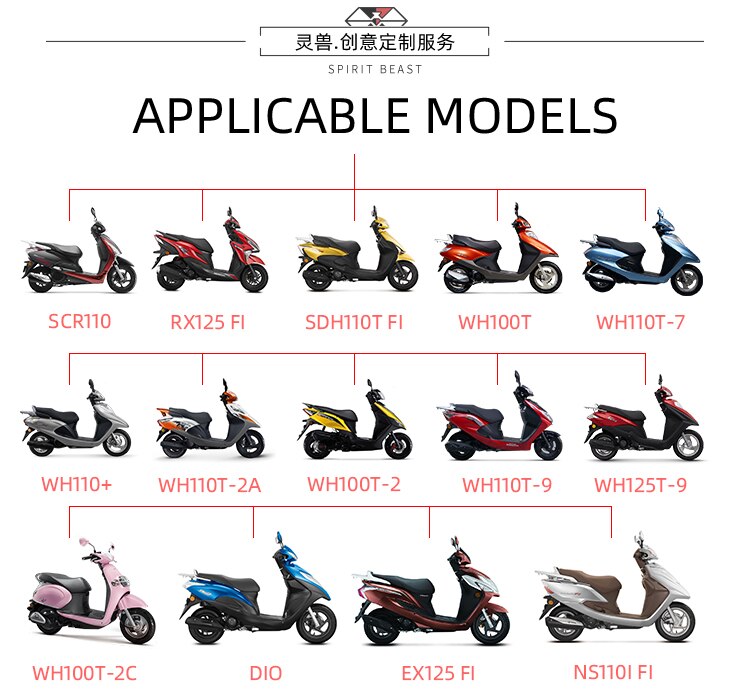JIAYU SCR110 side frame seat modified RX125 Fi side support pad SDH110T FI WH110T-7 side support base WH100T single support pad