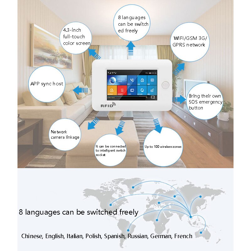 PG106 WIFI+GSM GPRS Wireless Home Security Burglar Alarm System APP Remote Control Alarm for Android and IOS EU Plug