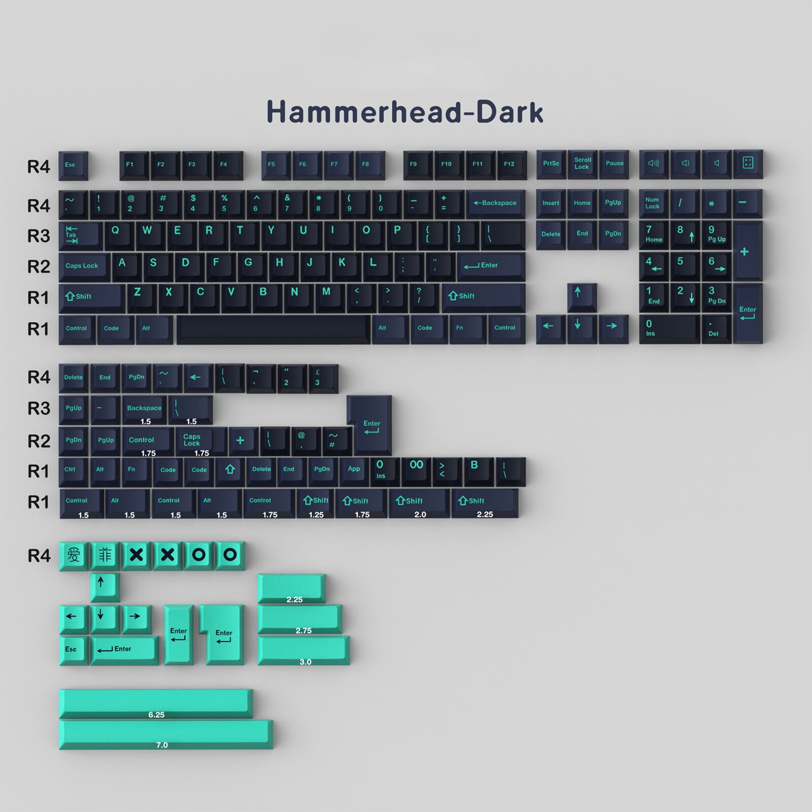 173 Keys GMK Hammerhead Double Shot Keycaps Cherry Profile Keycap ANSI ISO Layout For Mechanical Keyboard GMM Pro tm860: Dark Hammerhead