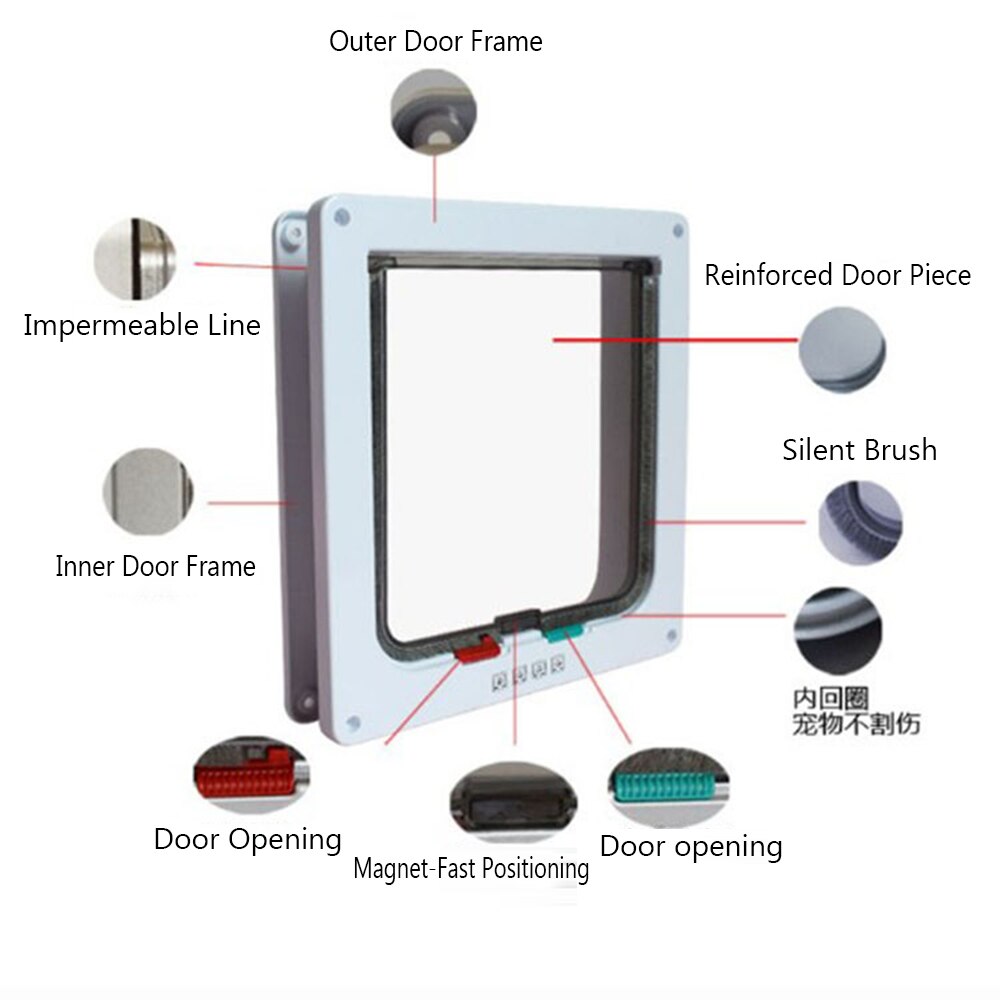 3 Sizes ABS Plastic Small Pet Gate Door Kit Adjustable Dog Cat Flap Door with 4 Way Security Lock for Dog Cats Pet Supplies