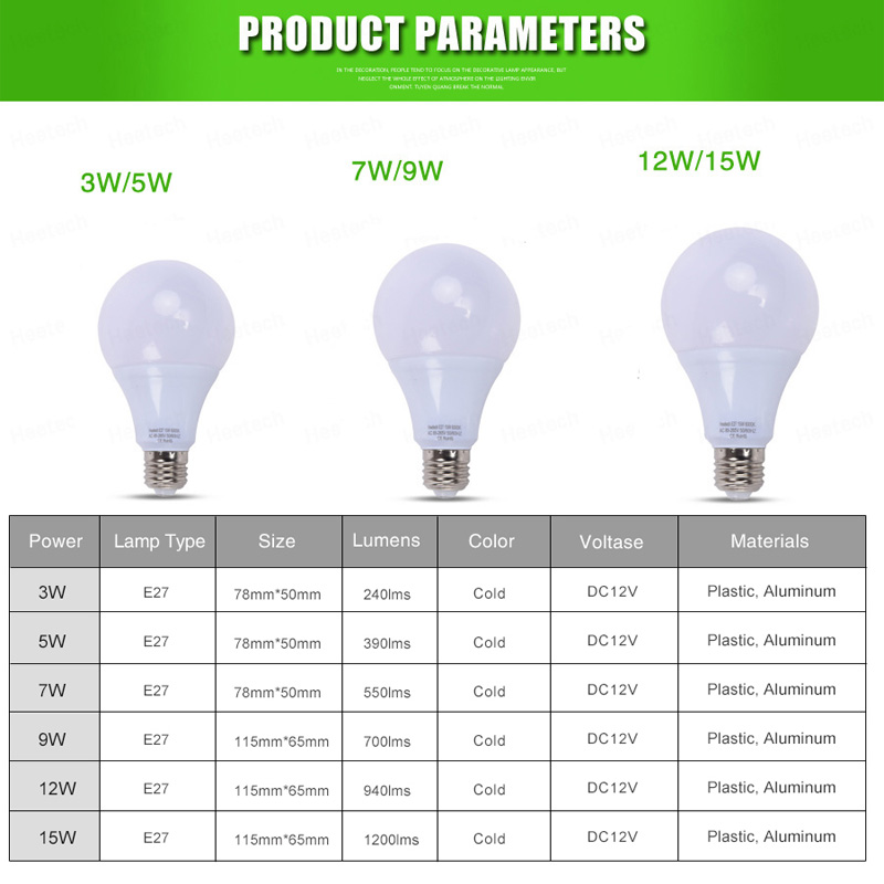 5pcs E27 LED Bulb Lights 3W 5W DC 12V Led Lamp 9W 12W 15W Energy Saving Lampada 12 Volts Led Light Bulbs for Outdoor Lighting