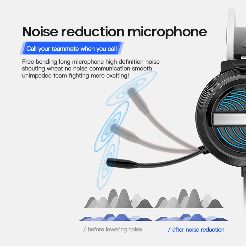 7.1 Channel Gaming Headset Headphone Wired Gamer Headphone Stereo Sound Headsets With Mic LED Light For Computer PC Gamer