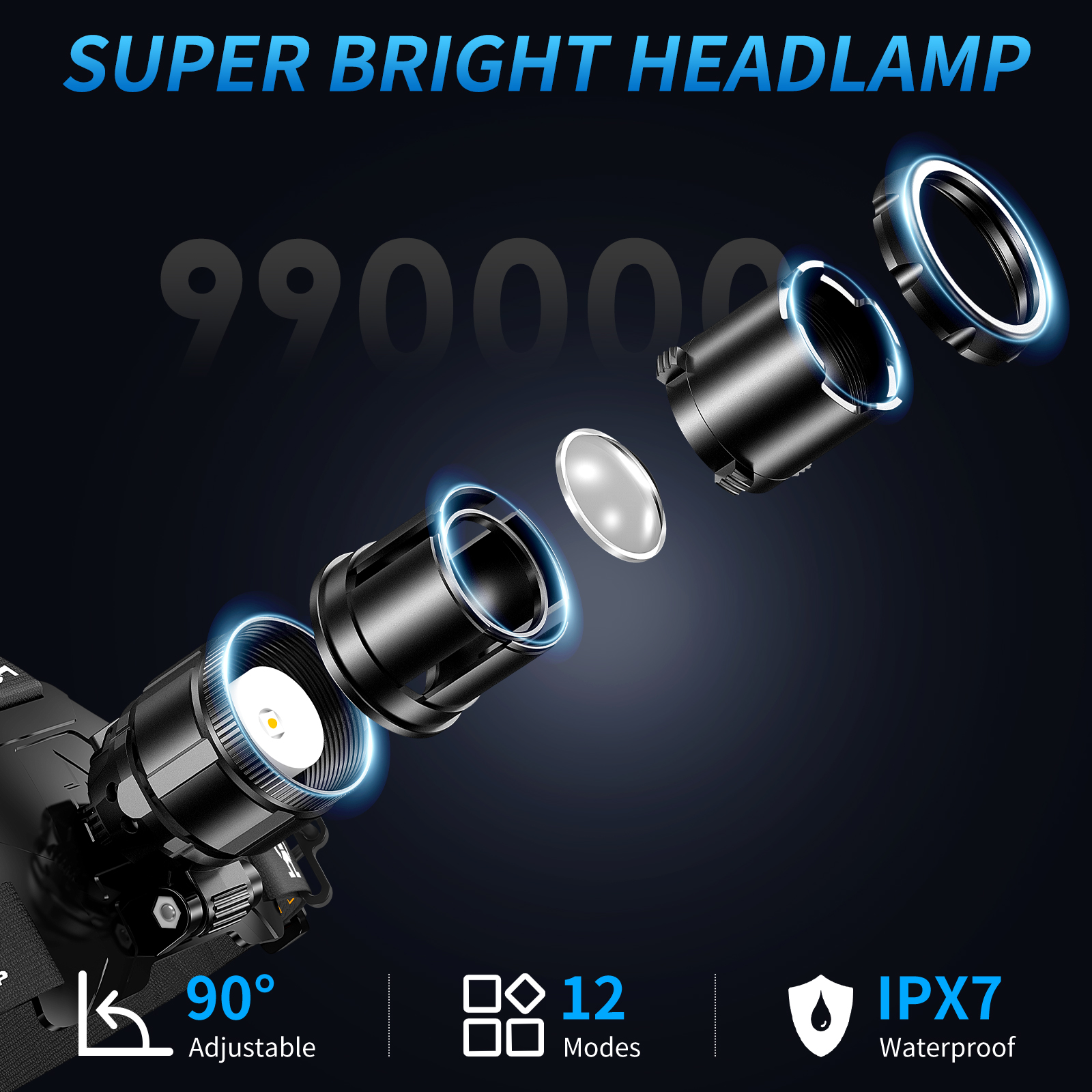 Koplamp oplaadbaar, LED-koplampsensor 5-modi Hoog lumen met digitaal LCD-display, verstelbaar voor kamperen Wandelen