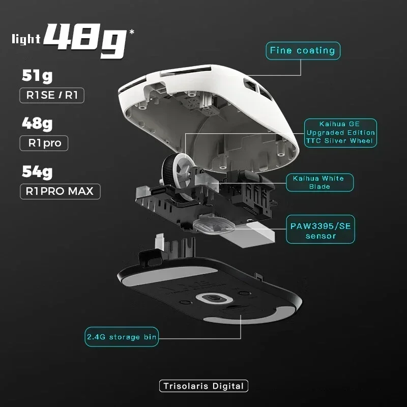 VGN VXE Dragonfly R1 Mouse Bluetooth Wireless R1 Se Pro Max Gamer Mouse 3395 Sensor Lightweight Pc Gaming Accessories Mouse