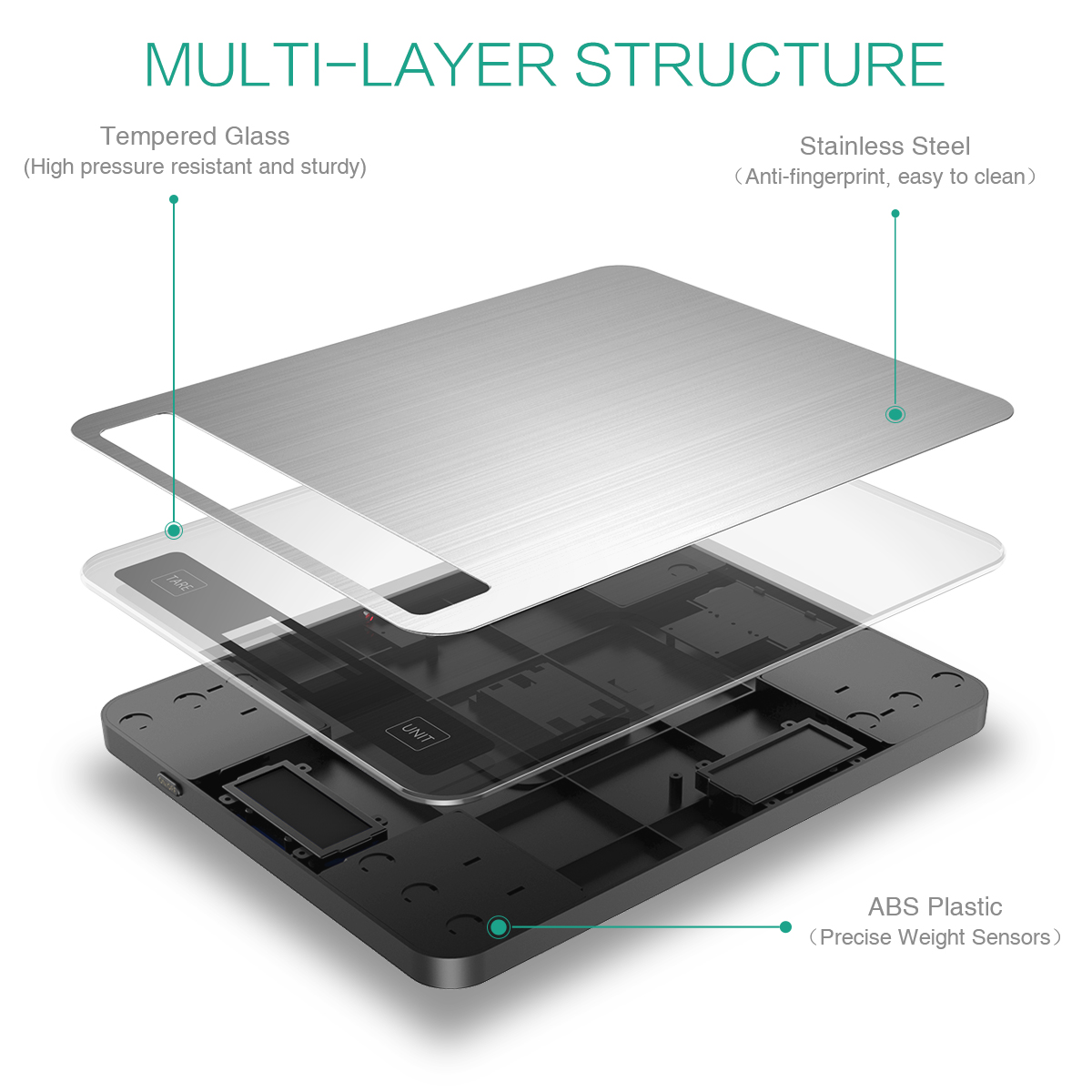 Báscula de cocina Digital de 20Kg/1g, balanza alimentada por USB, báscula de alimentos multifunción para hornear, cocina, báscula electrónica de pesaje para el hogar