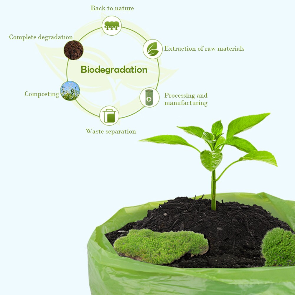 Dog Poop Bag Biodegradable Dog Poop Bags Eco-Friendly Pet Waste Pouch Clean Up Refill Rolls Pet Poop Pouch Dispenser