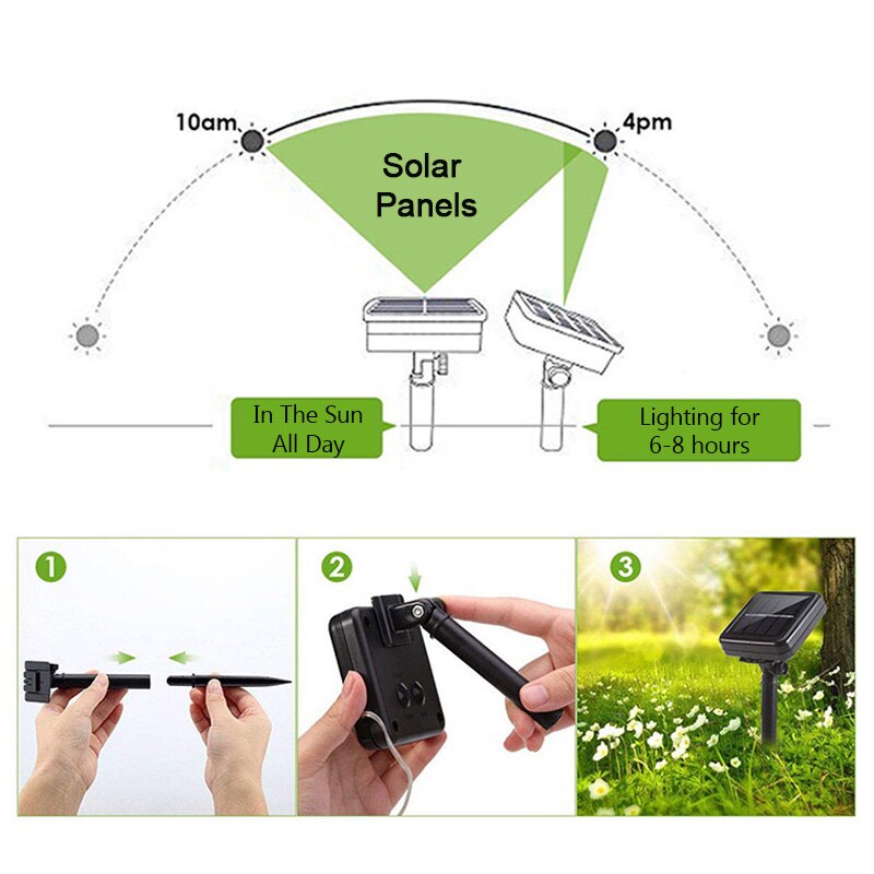 LED Solar Energy Garland Vines Falls Lights Outdoors Lantern String Lights For Wedding Christmas Tree Decoration As Solar Lamps
