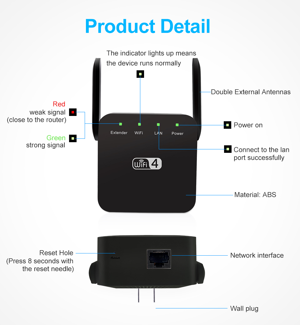 Wireless Wifi Repeater Wifi Extender Router WiFi Amplifier 300Mbps Wi fi Booster Ultraboost Long Range Wi-fi Repeater Pro