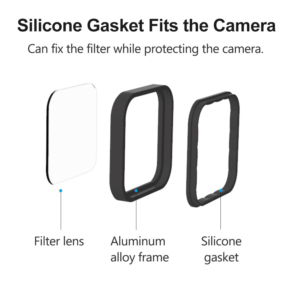 Nd8/16/32 filtre filter med neutral densitet dæmpningspolariseringsreducer kompatibel med insta 360 en  r 4k- udgave kamera