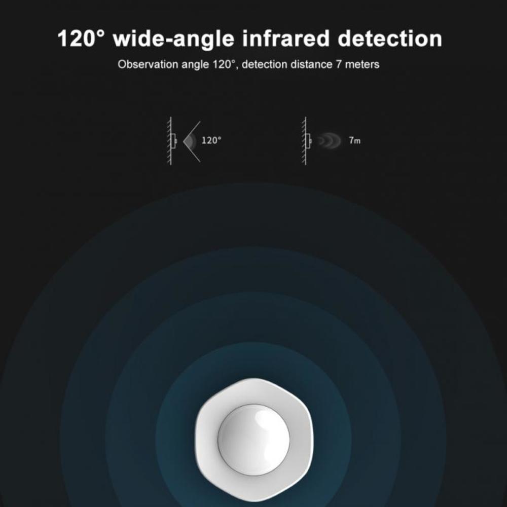 Human Body Sensor And Light Intensity Sensors Smart Motion Sensor Wifi Wireless Work For Home Smart Life