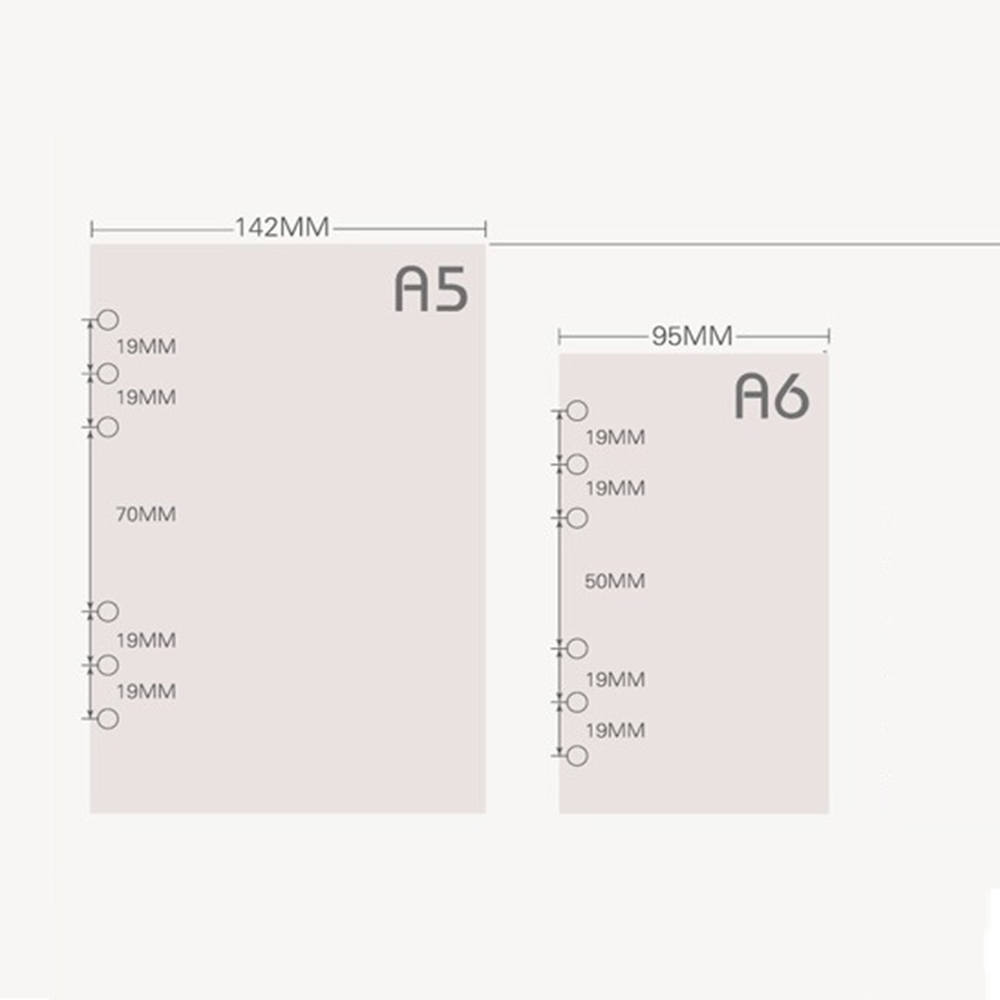 5 Sheets Monthly Planner Agenda Loose Leaf Dividers Paper Agenda Three Fold Paper Refills A5/A6 Spiral Notebook Inner Pages: A5