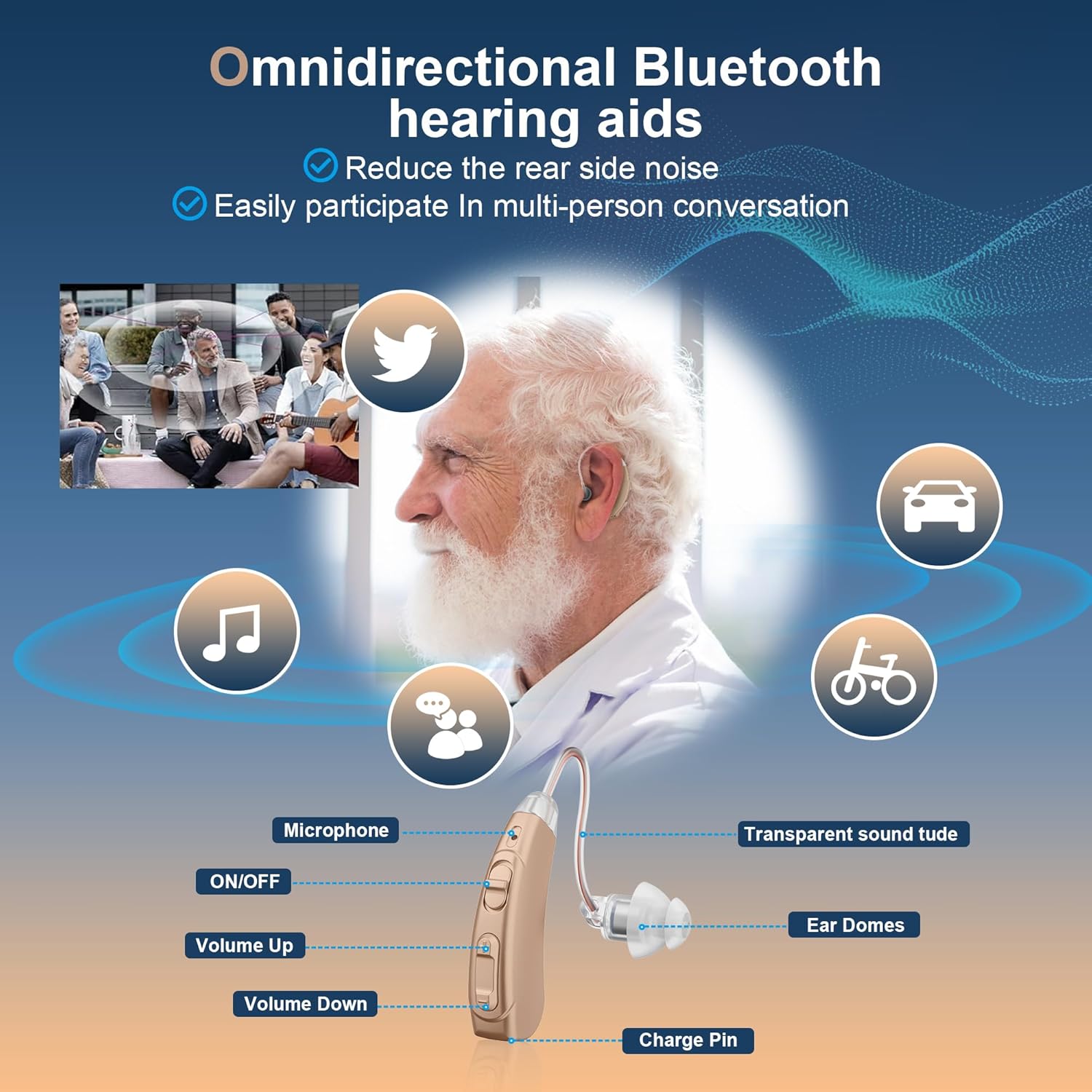 Rechargeable hearing aids with bluetooth, bluetooth hearing aids for seniors and adults, noise reduction OTC hearing aids