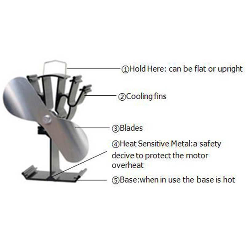 Voda Twee Bladen Warmte Aangedreven Kachel Top Fan Efficiënte Haard Ventilator Voor Hout/Log Brander Rustig Eco Vriendelijke Saving haard Tool