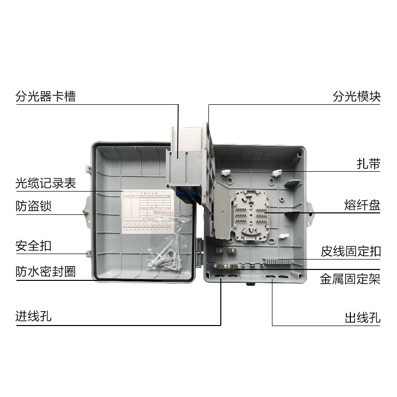 16 core FTTH distribution box wall for PLC splitter mounted outdoor indoor fiber optical terminal box gray abs 335*250*135cm
