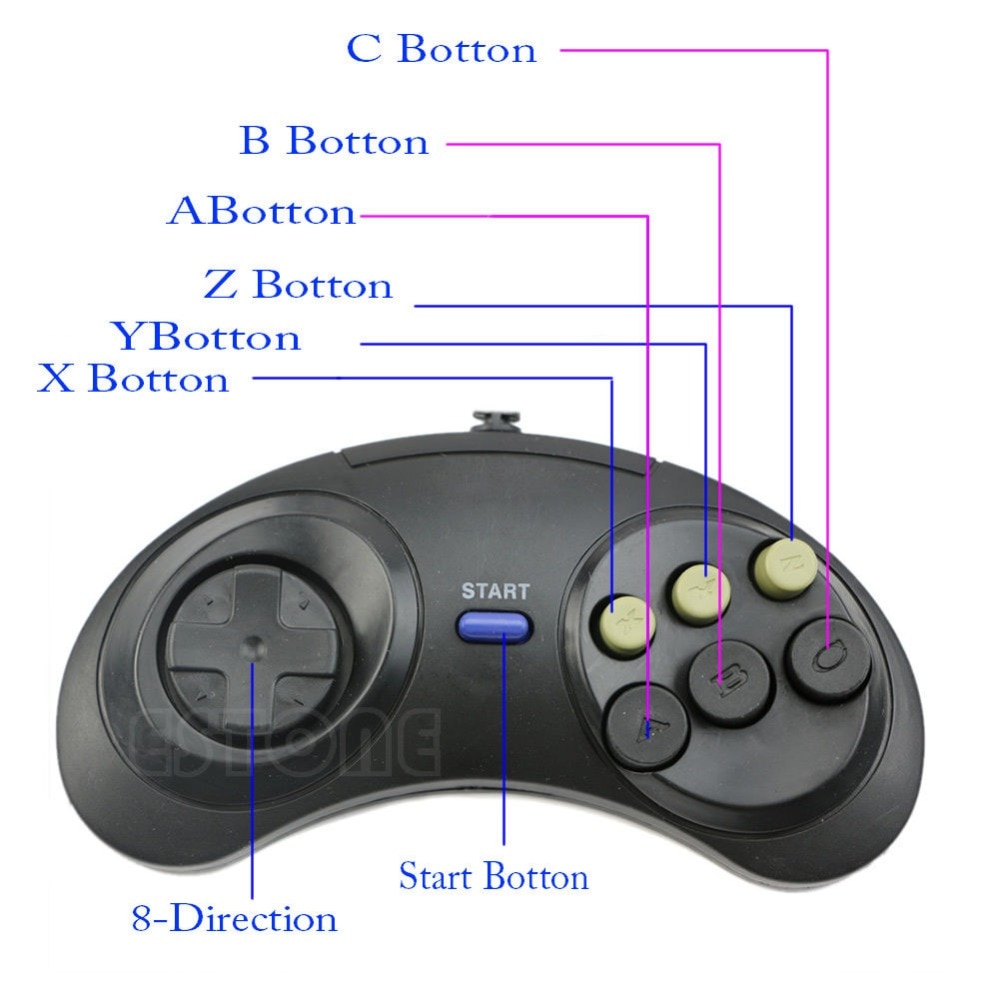 6 Button Wired Pad Gamepad Controller For Mega Drive Megadrive Sega MD Genesis