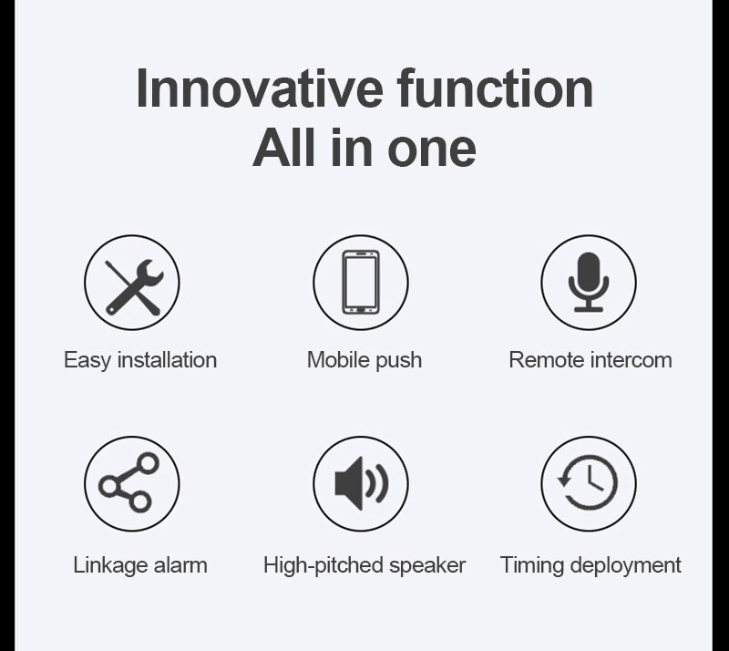 Tuya Zigbee Smart Home Wifi Sound And Light Alarm Wireless Linkage Smart Sound And Light Alarm Horn Siren Smart Alarm Smart Life