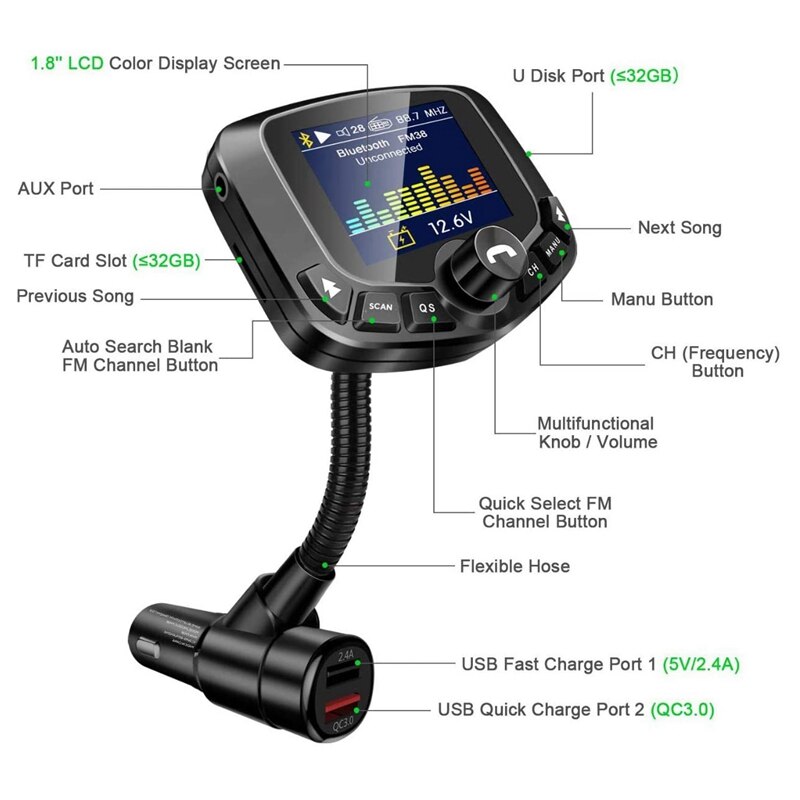 Bluetooth Fm-zender Voor Auto 1.8Inch Scherm Draadloze Radio Adapter Handsfree Car Kit Met QC3.0 & 5V2.4A Opladen