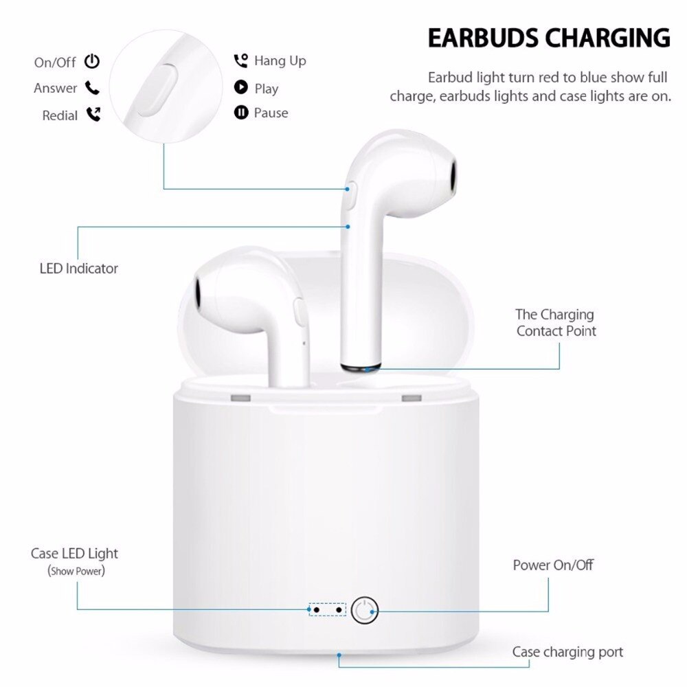 I7 i7s tws Auricolare Bluetooth Auricolari Auricolare senza fili del trasduttore auricolare Con Il Mic con cavo Per Apple Samsung Huawei xiaomi LG telefoni