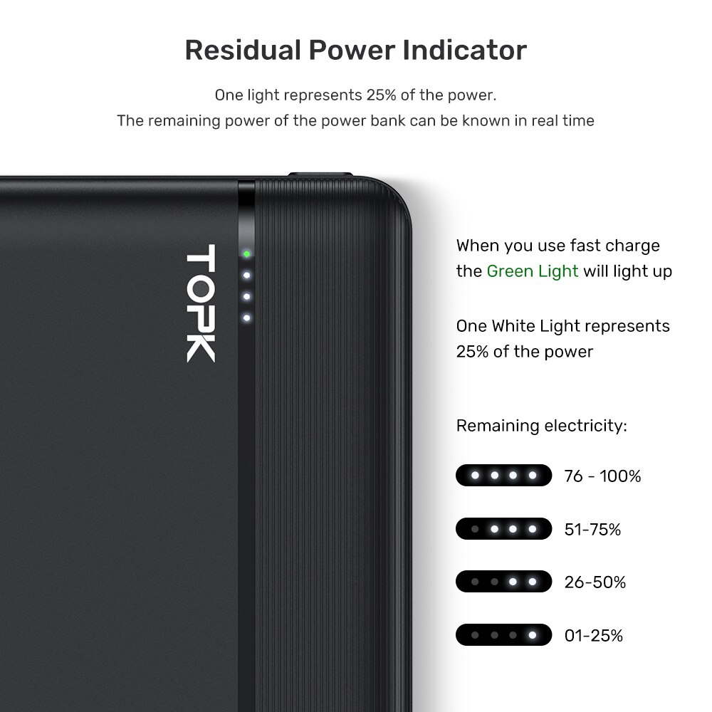 TOPK 18W PD Power Bank 20000mAh Fast Phone Charger LED Portable External Battery PowerBank for iPhone 12 Xiaomi