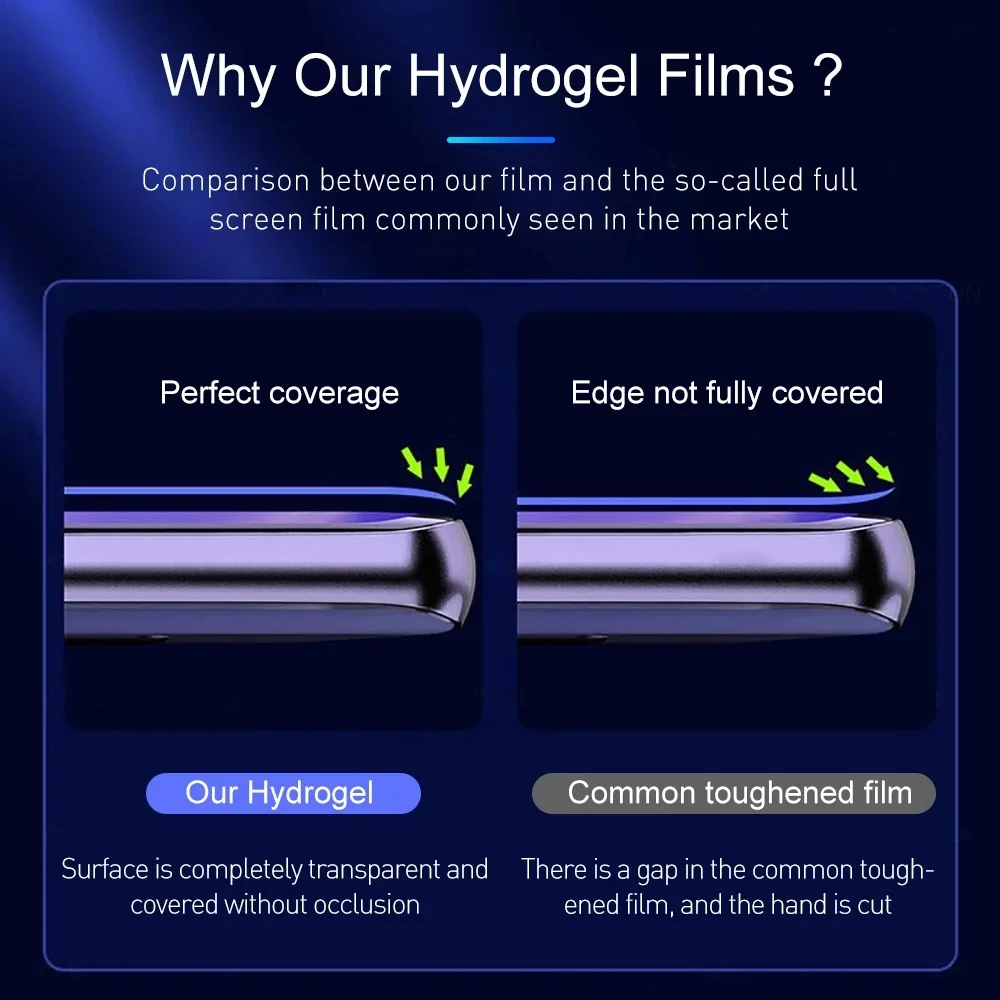 4Pcs Hydrogel Film For Honor 100 90 80 60 70 Pro Plus Screen Protector Gel Film For Honor 100 90 70 Lite 80 60 SE Not Glass