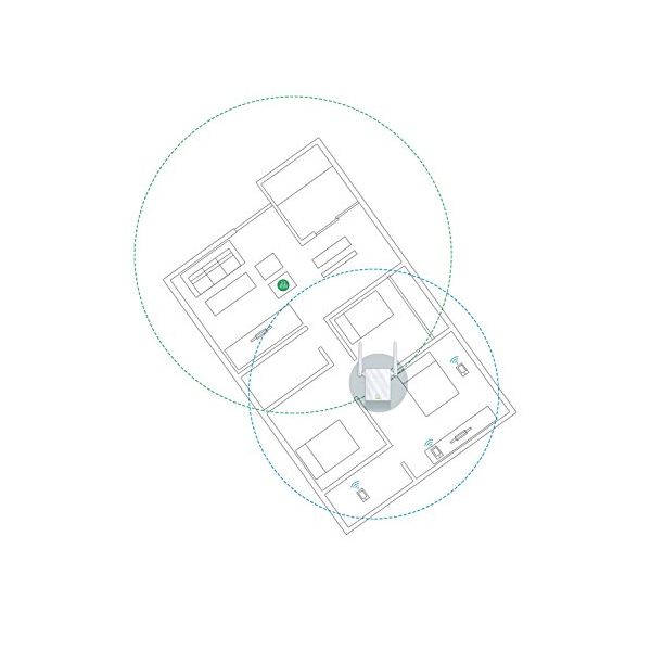 Ripetitore Wifi TP-LINK TL-WA855RE 300 Mbps RJ45 Bianco