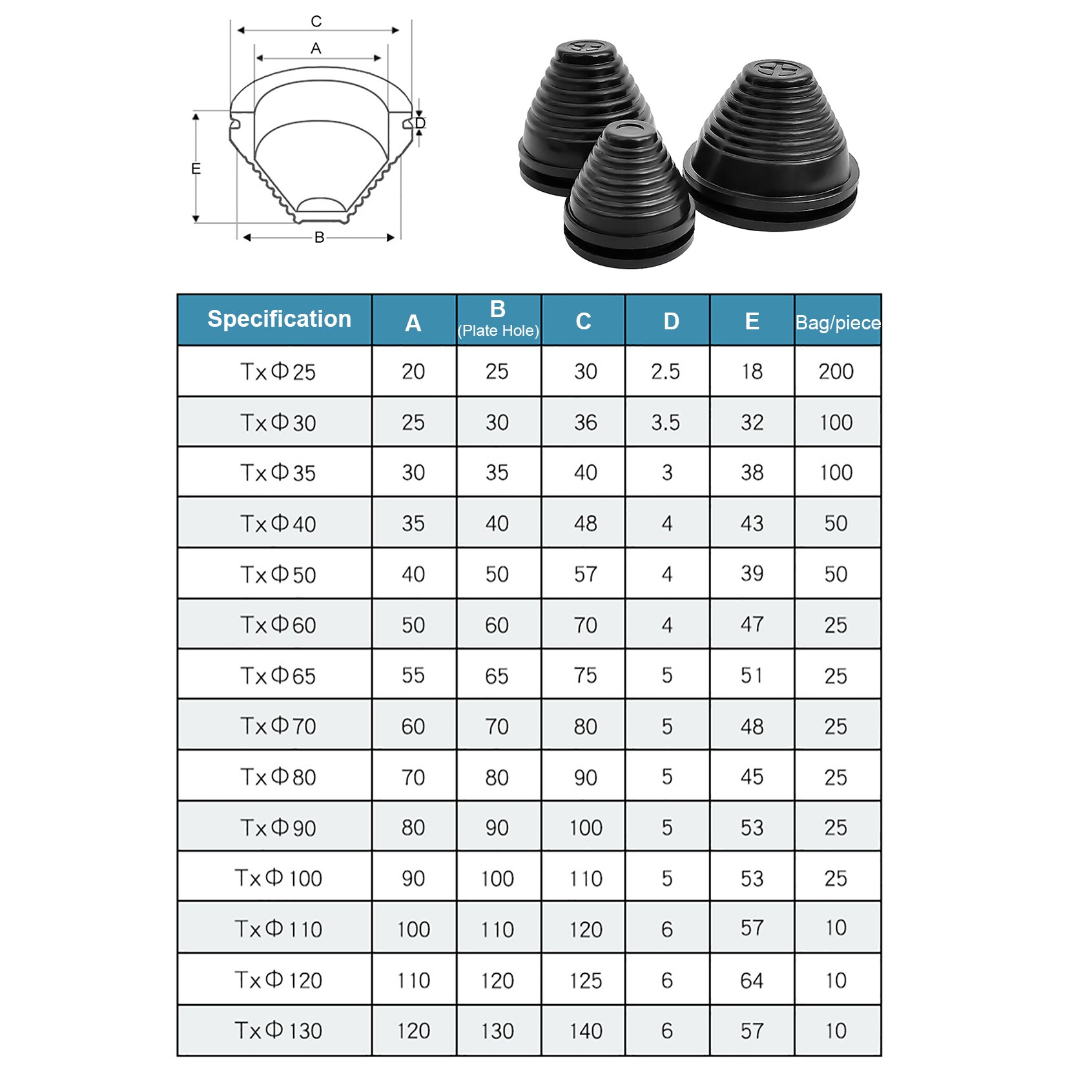 1/2pcs Black Tapered Rubber Wiring Grommets Gasket Electric Box Cable Protector Dust Plug 12/25/30/35/40/50/60/70/80/90-130mm